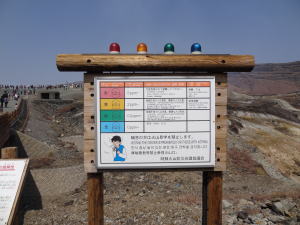 阿蘇山の看板