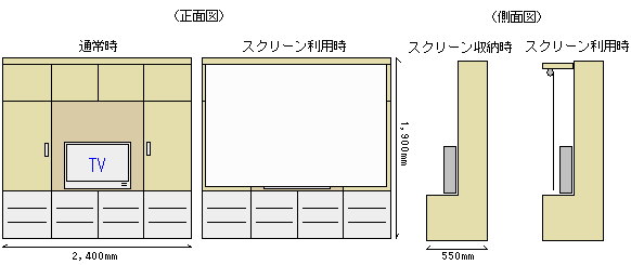 AVボードイメージ